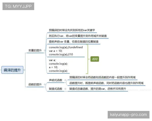 VAR改判规则有哪些细节决定最终判罚结果？