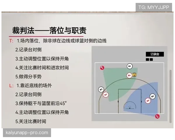 篮球规则解析：违体犯规的认定标准与执行方式
