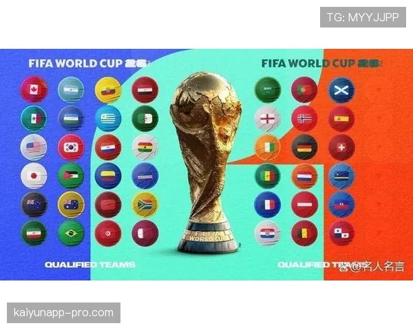 2026世界杯公平竞赛分如何计算