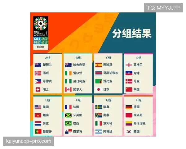美国世界杯D组成绩:两胜一负进入32强